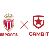 AS Monaco Gambit - Apoyo de nivel bronce - Tour de invierno del CPD 2021-2022