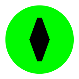 cybercats - Mejora de apoyo de nivel bronce a plata - Tour de primavera del CPD 2023