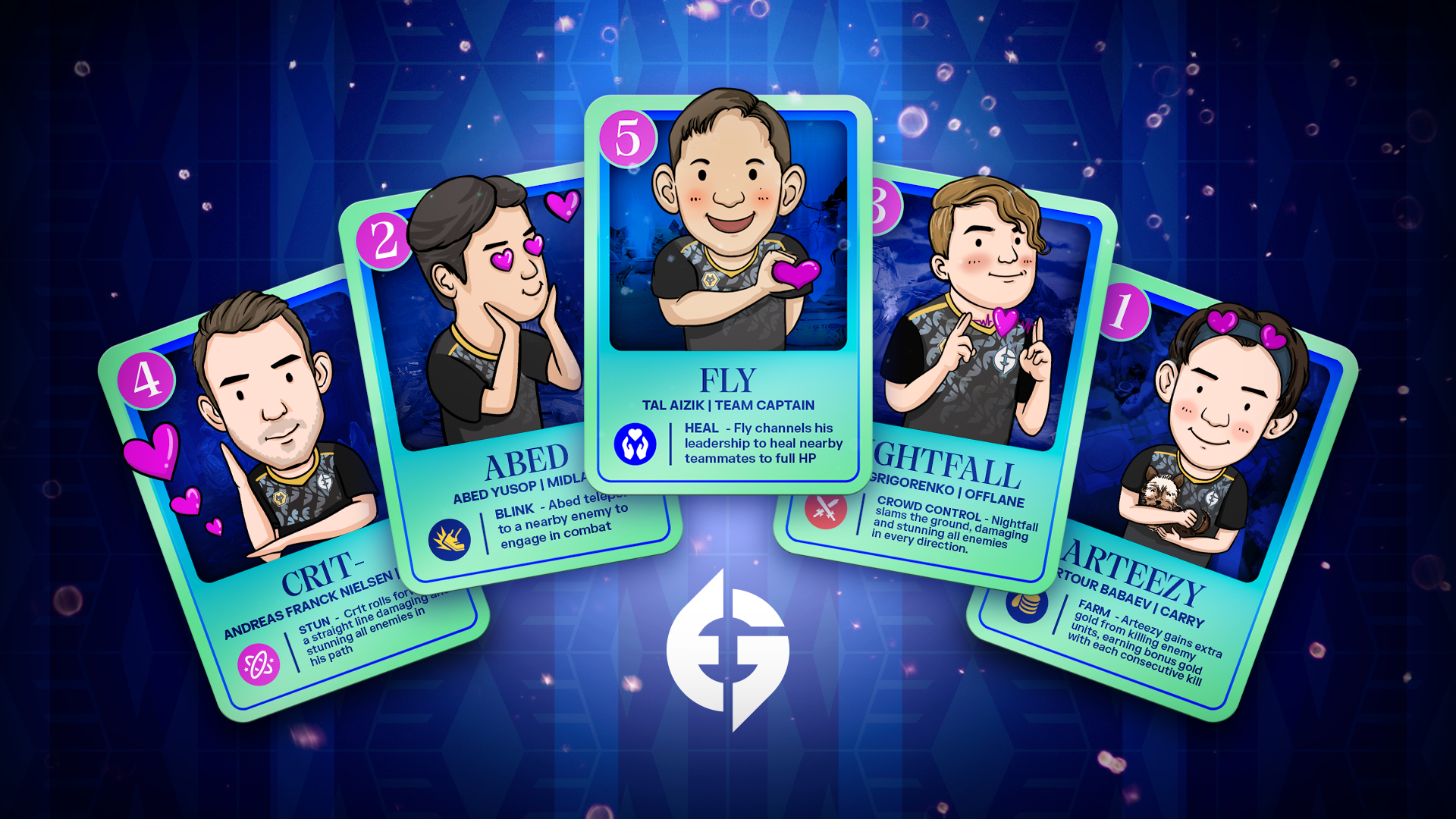 Team Wallpaper - Evil Geniuses, Season 6, #2