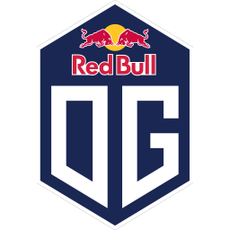 Ступінь підтримки OG на літньому турі ПС Dota 2023: срібний → золотий